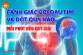 CẢNH GIÁC VỚI ĐAU TIM (NHỒI MÁU CƠ TIM) VÀ ĐỘT QUỴ NÃO: MỖI PHÚT ĐỀU QUÝ GIÁ!